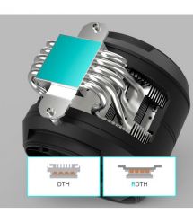 Zalman Процесорний кулер Zalman ZET5, ARGB LGA 1851, 1700, 1200, 115x, AM5, AM4, 4pin PWM, 3pin+5VARGB, TDP200W, чорний