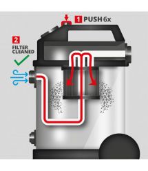 Einhell Einhell TE-VC 4090 SACL Professional Vacuum Cleaner 1150W 225mBar 40L 10.1kg