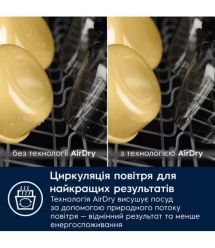 Electrolux Electrolux dishwasher, 10sets, E, 45cm, display, invertor, 3 basket, inox