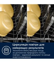 Electrolux Electrolux dishwasher, 9sets, F, 45cm, invertor, white