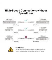 TP-Link Кабель Direct Attach SFP+ Cable for_10 Gigabit connections Up to 1m