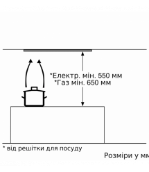 Bosch Bosch hood integrated, 53cm, 302m.cub/h, inox