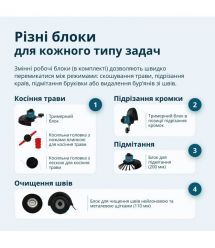 Könner & Söhnen Multifunctional cordless trimmer Konner&Sohnen KS MFT-20V 20V lithium-ion 2400rpm 3.8kg without battery for ZP