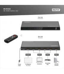 Digitus Відеокомутатор DIGITUS UHD HDMI (INx5 - OUTx1), 4K