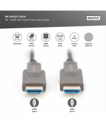 Digitus Кабель DIGITUS HDMI (M/M), 4K, AOC, 10м, чорний
