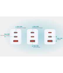 D-Link Зарядний пристрій мережевий DCP-651 65Вт GaN 2хUSB-С, 1xUSB-A, білий