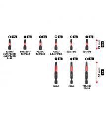 Einhell Einhell Impact Bit and Drill Set 95pcs XL-Box 1.5kg