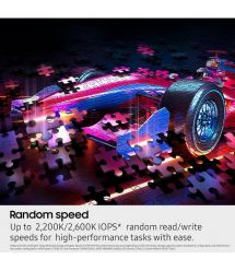 Samsung Накопитель SSD Samsung M.2 4TB PCIe 5.0 9100PRO