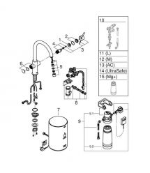 Grohe Комплект смесителя для кухни Red Duo и бойлерная система M размера