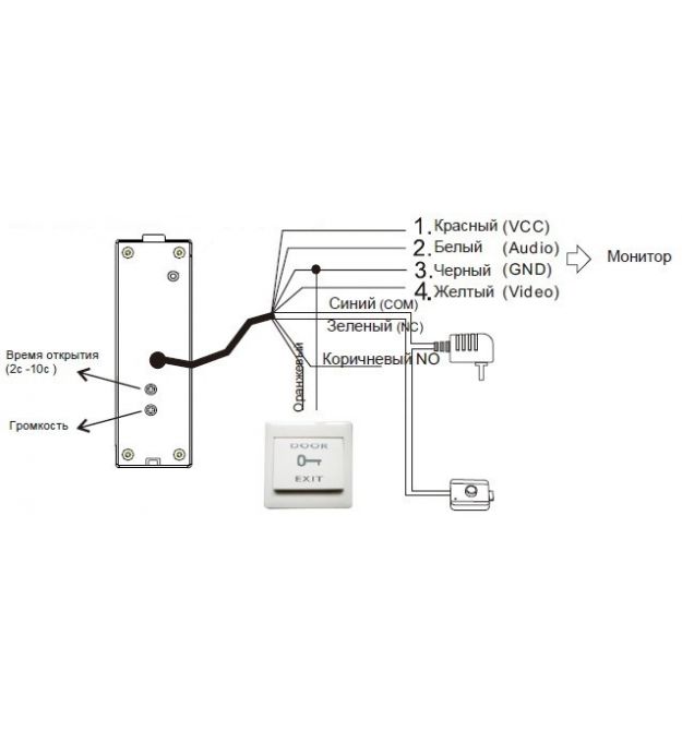 Вызывная панель SEVEN CP-7506 Silver