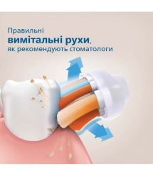 Philips Электрическая зубная щетка Sonicare 9900 Prestige с технологией SenseIQ HX9992/11