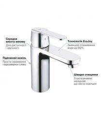 Grohe Смеситель для раковины Get M дл. излива - 122мм, неповоротный, 1 рычаг, хром