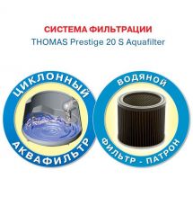 Thomas Пылесос моющий Prestige 20S, 1600Вт, вода -20л, Aquafilter, синий