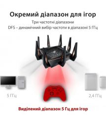 ASUS Маршрутизатор GT-AX11000 AX11000, 4xGE LAN, 1xGE WAN, 2xUSB3.1, MESH, EU-UK