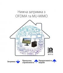 ASUS WiFi-адаптер PCE-AX1800 Bluetooth 5.2 PCI Express WPA3 MU-MIMO OFDMA