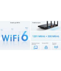 TP-Link Маршрутизатор ARCHER AX12 AX1500 3xGE LAN 1xGE WAN MU-MIMO OFDMA
