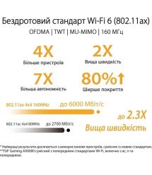 ASUS Маршрутизатор TUF-AX6000 4xGE LAN 1x2.5GE LAN 1x2.5GE WAN 1xUSB3.2 MU-MIMO OFDMA MESH gaming AURA RGB