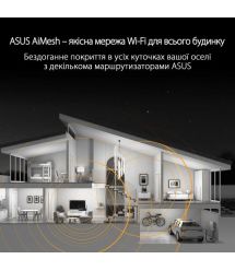 ASUS Маршрутизатор TUF-AX6000 4xGE LAN 1x2.5GE LAN 1x2.5GE WAN 1xUSB3.2 MU-MIMO OFDMA MESH gaming AURA RGB