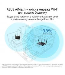 ASUS Маршрутизатор RT-AX88U PRO AX6000 4xGE LAN 2.5xGE WAN 1x2.5GE WAN/LAN 1xUSB3.2 1xUSB2.0 MU-MIMO OFDMA MESH