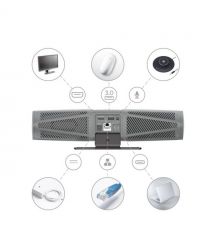 AVerMedia Видео конференц камера Mingle Bar PA511D