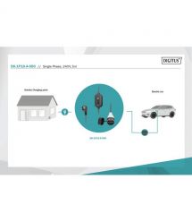 Digitus Кабель зарядный EV Single Phase, 230V, 8-16А, 5m Schuko to Type 2, с блоком индикации и управления зарядом