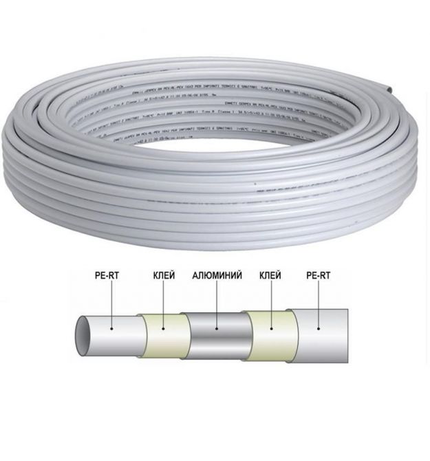 Rehau Труба универсальная Rautitan Flex 25х3,5 мм, бухта 50 м