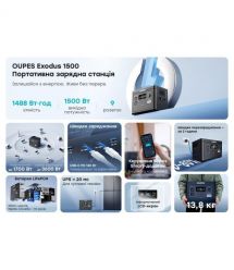 Портативна зарядна станція OUPES S015 (Exodus) 1500W 1488Wh LiFePO4