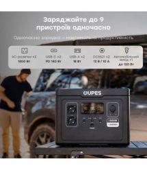 Портативна зарядна станція OUPES S015 (Exodus) 1500W 1488Wh LiFePO4
