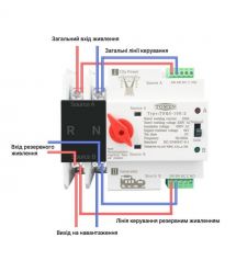 Автоматичний перемикач (АВР) під DIN-рейку TOMZN TOQ5-2P 100A 2 полюси