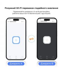 Автоматичний перемикач (АВР) під DIN-рейку з Wi-Fi TOQ7e-100-2P 100A 2 полюси