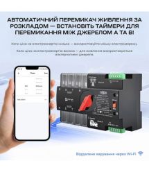 Автоматичний перемикач (АВР) під DIN-рейку з Wi-Fi TOQ7e-125-4P 125A 4 полюси