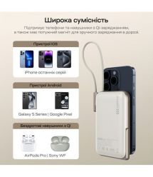 Повербанк 10000mAh Choetech B735 White QC3.0 PD3.0 бездротова магнітна зарядка, вбудований кабель, підставка
