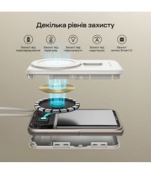 Повербанк 10000mAh Choetech B735 White QC3.0 PD3.0 бездротова магнітна зарядка, вбудований кабель, підставка
