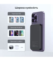 Повербанк 5000mAh Choetech B709 Black PD3.0 бездротова магнітна зарядка