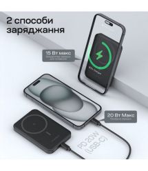 Повербанк 5000mAh Choetech B709 Black PD3.0 бездротова магнітна зарядка