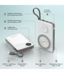 Повербанк 10000mAh Choetech B695 White QC3.0 PD3.0 бездротова зарядка смартфонів та Apple Watch