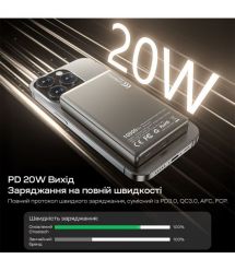 Повербанк 10000mAh Choetech B739 Silver QC3.0 PD3.0 бездротова магнітна зарядка
