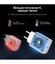 Мережевий зарядний пристрій Choetech PD3042 mini PD45W USB-C White