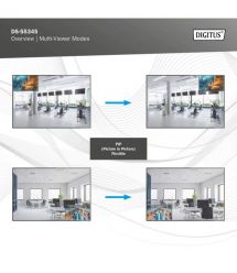 Digitus Переключатель 4x2 HDMI Matrix Switch / Multi-Viewer, 4K/30Hz