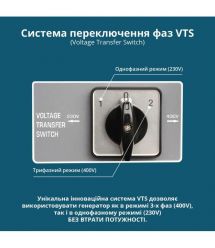 Könner & Söhnen Генератор бензиновый KS KS7000E1/3, 230/400В, 5/5.5кВт, 3Фазы, электростартер, 81кг