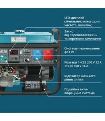 Könner & Söhnen Генератор бензиновый KS KS7000E1/3, 230/400В, 5/5.5кВт, 3Фазы, электростартер, 81кг