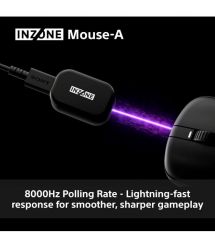 Sony Миша ігрова Sony INZONE Wireless