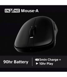 Sony Миша ігрова Sony INZONE Wireless