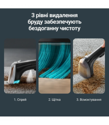 Rowenta Washing VC Rowenta Clean It Compact, 400W, dust cont -0,85L, water -1.4L, green