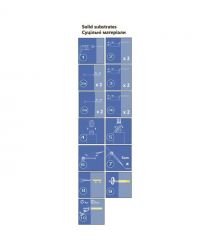 EnerSol Анкер химический ECA-585EPOXY 585мм