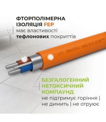Navin Кабель нагревательный HaloClear 18/175 двухжильный для систем отопления 1.2м кв, 9.7м 175Вт 230В