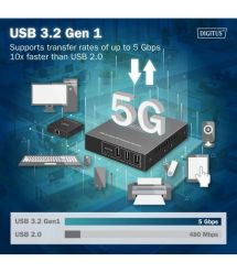 Digitus Удлинитель USB 3.2 Gen1, для использования с кабелем Cat6A, до 100 м, 3 х USB-A, 1 x USB-C, черный