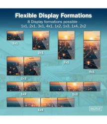 Digitus Контроллер видеостены 4K HDMI Video Wall 2x2