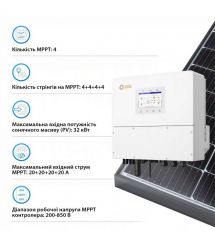 Solis Гибридный инвертор трёхфазный S6 20кВт, 4xMPPT, DC, для HV Batteries