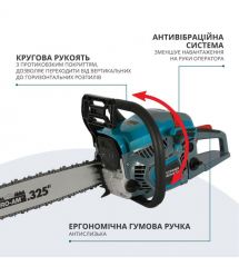 Könner & Söhnen Пила бензиновая KS CS31G-18-1 45см 54.5см3 5.6кг